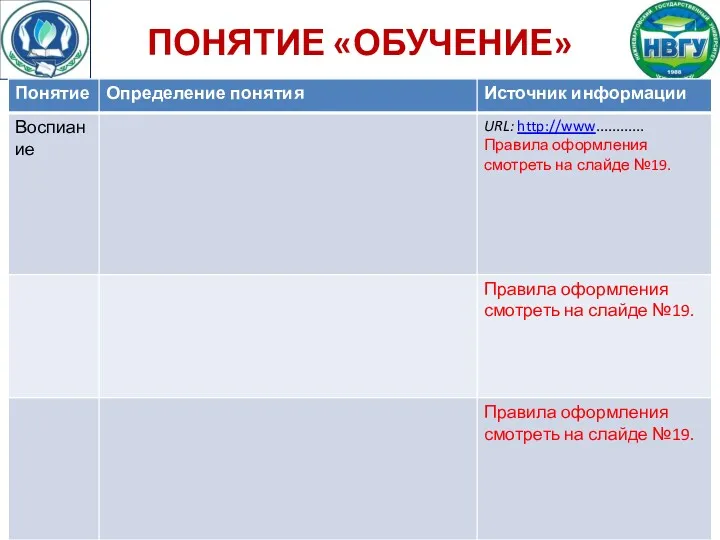 ПОНЯТИЕ «ОБУЧЕНИЕ»