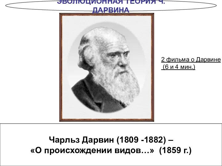 Чарльз Дарвин (1809 -1882) – «О происхождении видов…» (1859 г.)