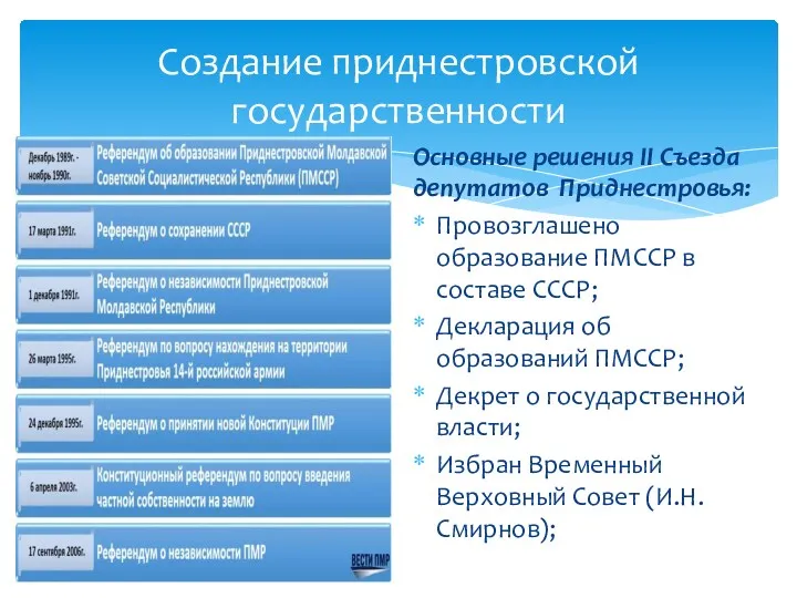 Создание приднестровской государственности Основные решения II Съезда депутатов Приднестровья: Провозглашено