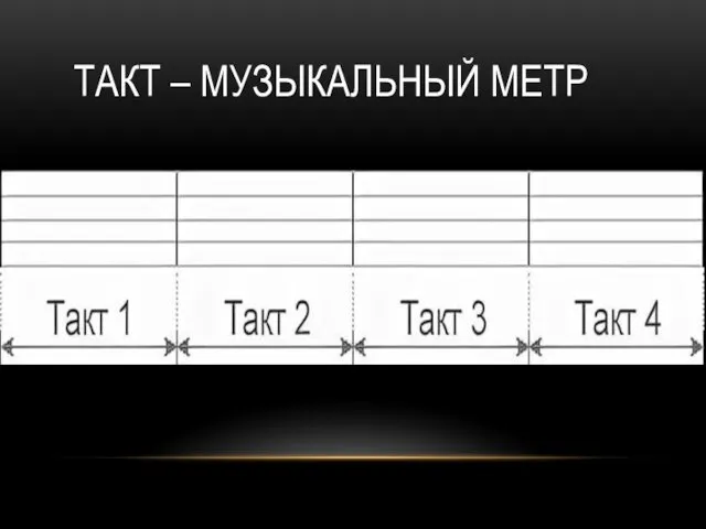 ТАКТ – МУЗЫКАЛЬНЫЙ МЕТР