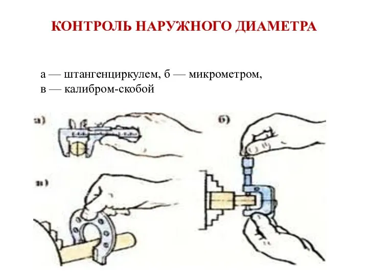 КОНТРОЛЬ НАРУЖНОГО ДИАМЕТРА а — штангенциркулем, б — микрометром, в — калибром-скобой