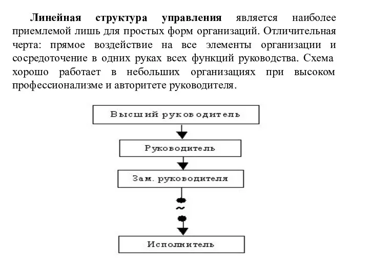 Линейная структура управления является наиболее приемлемой лишь для простых форм