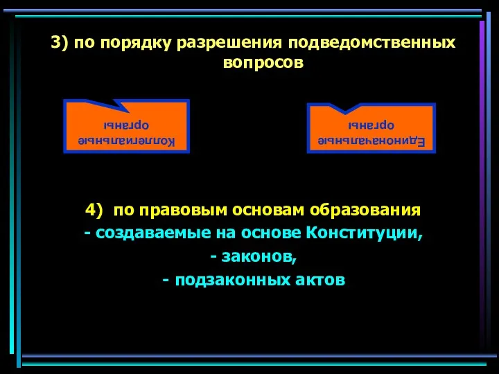 3) по порядку разрешения подведомственных вопросов 4) по правовым основам