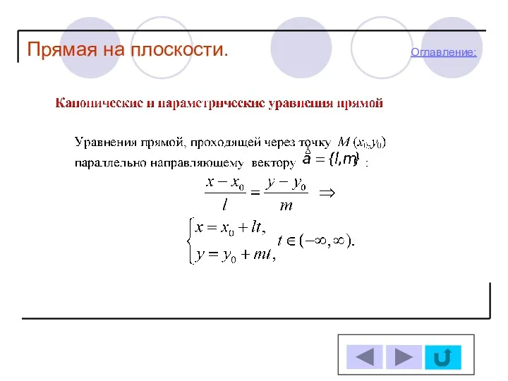 Прямая на плоскости. Оглавление: