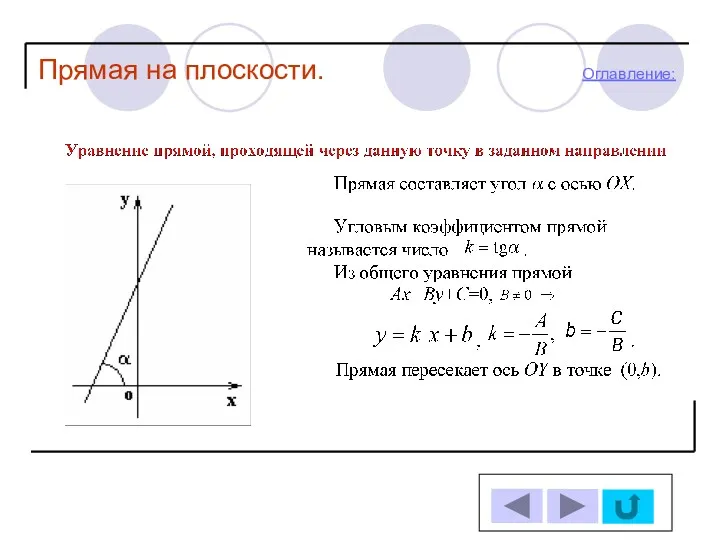 Прямая на плоскости. Оглавление: