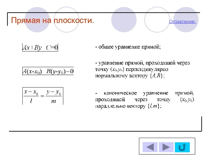 Прямая на плоскости. Оглавление: