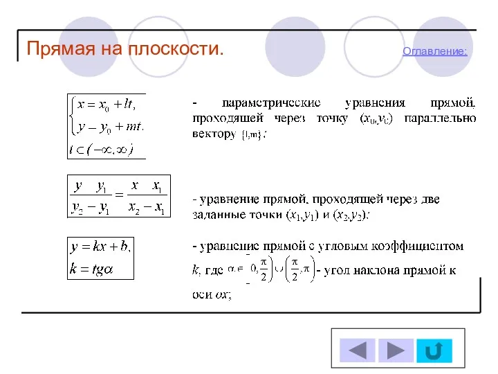 Прямая на плоскости. Оглавление: