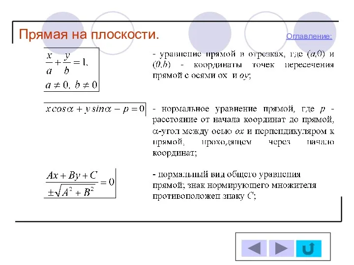 Прямая на плоскости. Оглавление: