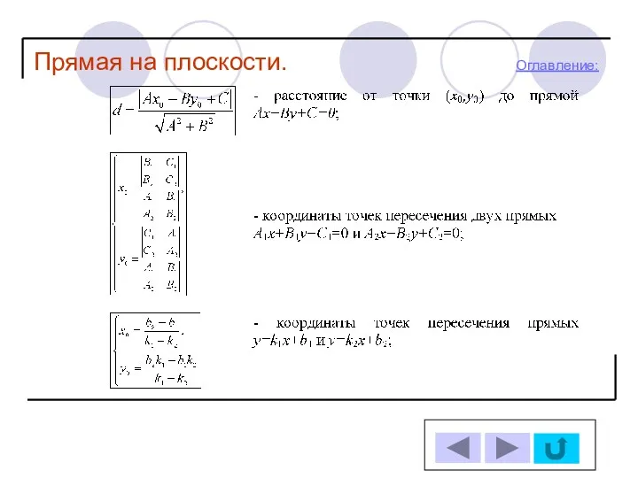 Прямая на плоскости. Оглавление: