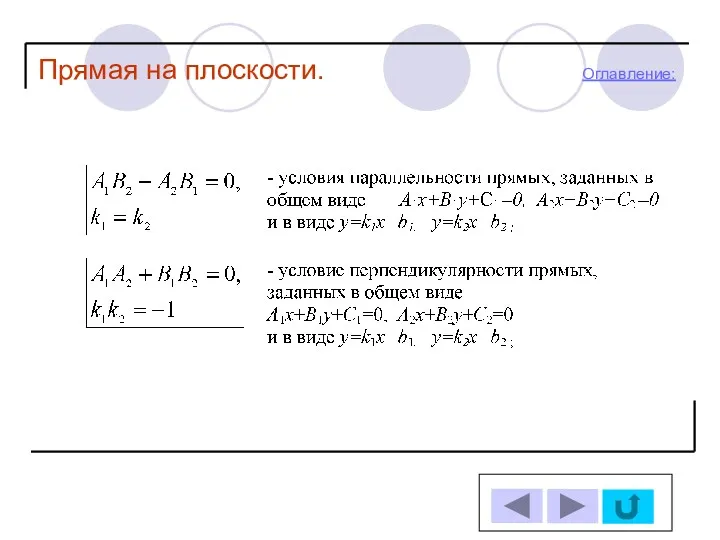 Прямая на плоскости. Оглавление: