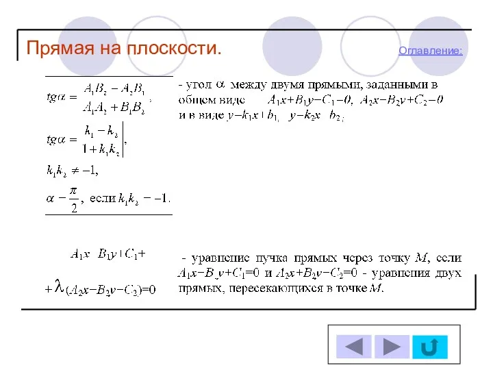 Прямая на плоскости. Оглавление: