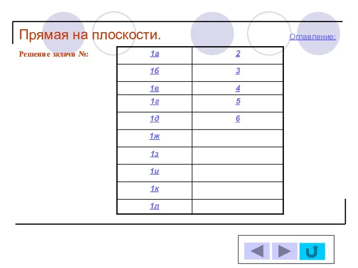 Решение задачи №: Прямая на плоскости. Оглавление: