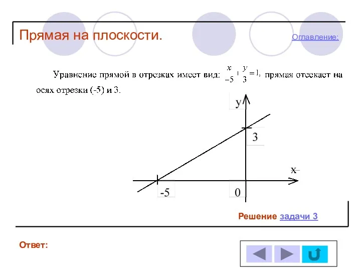 Решение задачи 3 Ответ: Прямая на плоскости. Оглавление: