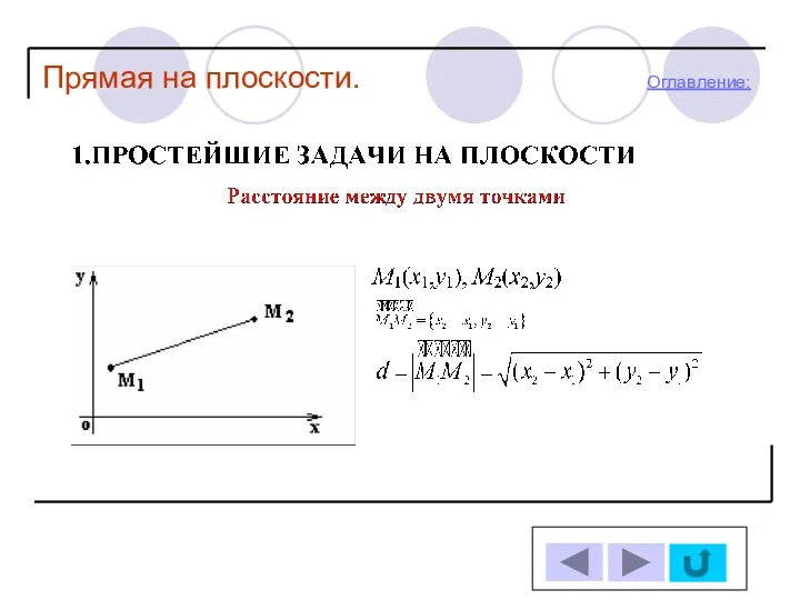 Оглавление: Прямая на плоскости.