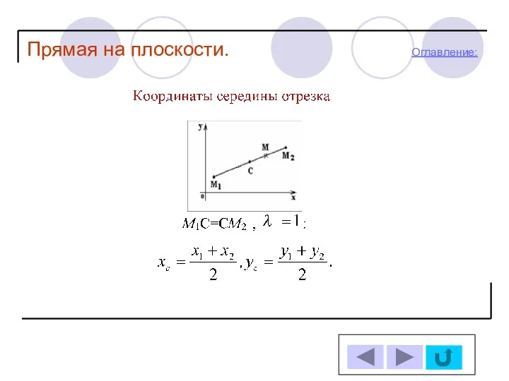 Оглавление: Прямая на плоскости.