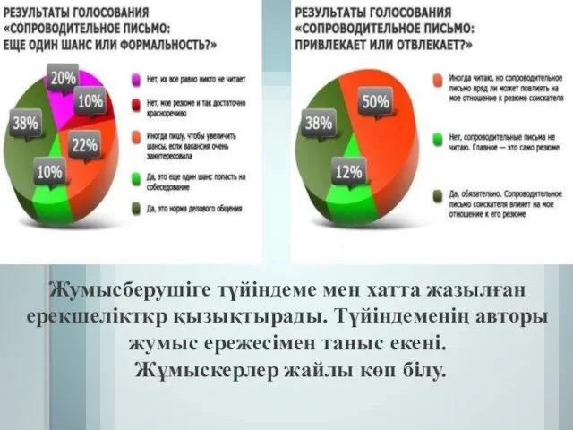 Жумысберушіге түйіндеме мен хатта жазылған ерекшелікткр қызықтырады. Түйіндеменің авторы жумыс