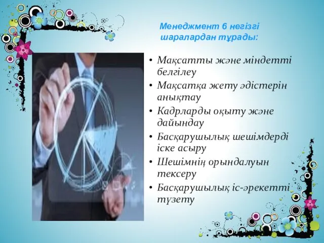 Мақсатты және міндетті белгілеу Мақсатқа жету әдістерін анықтау Кадрларды оқыту