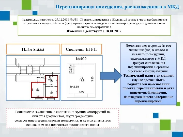 Перепланировка помещения, расположенного в МКД Федеральным законом от 27.12.2018 №