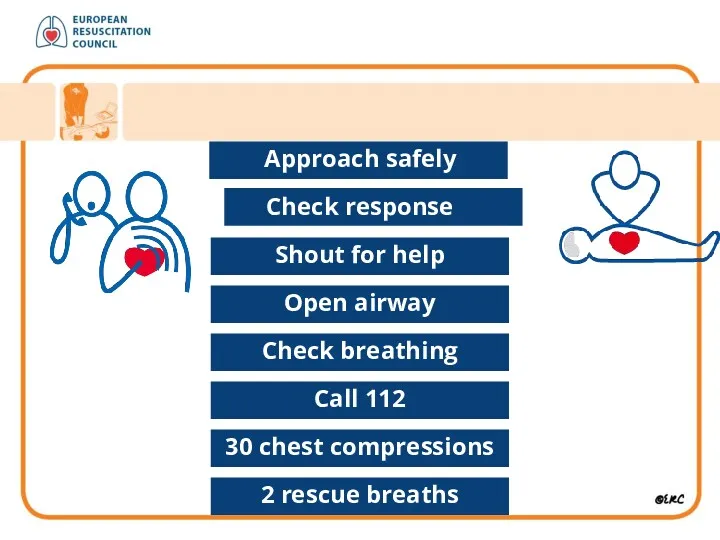 Approach safely Check response Shout for help Open airway Check