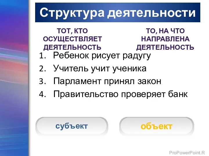 Структура деятельности субъект объект ТОТ, КТО ОСУЩЕСТВЛЯЕТ ДЕЯТЕЛЬНОСТЬ ТО, НА