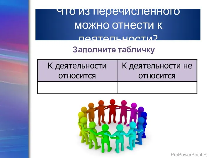 Что из перечисленного можно отнести к деятельности? Заполните табличку