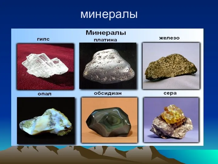 минералы