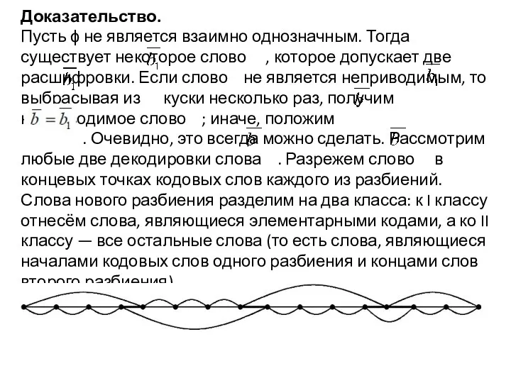 Доказательство. Пусть ϕ не является взаимно однозначным. Тогда существует некоторое