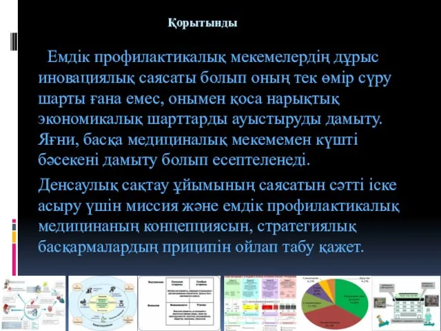 Қорытынды Емдік профилактикалық мекемелердің дұрыс иновациялық саясаты болып оның тек