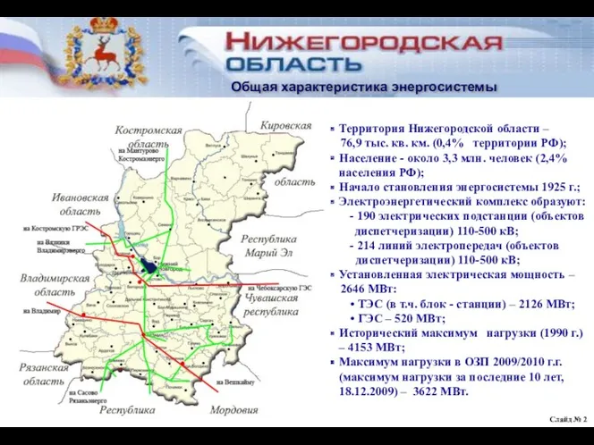Слайд № Территория Нижегородской области – 76,9 тыс. кв. км. (0,4% территории РФ);