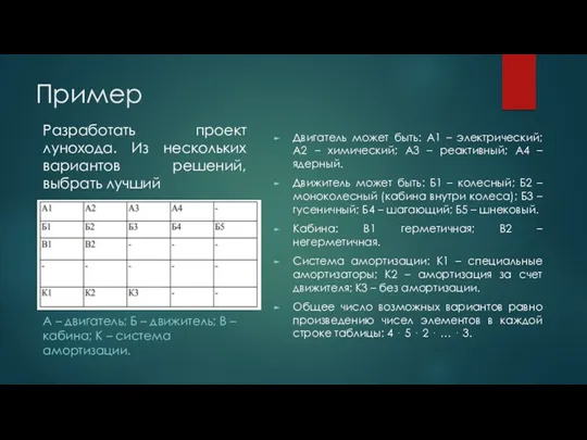 Пример А – двигатель; Б – движитель; В – кабина;