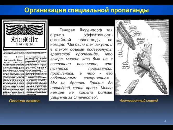 Организация специальной пропаганды Окопная газета Агитационный снаряд Генерал Людендорф так