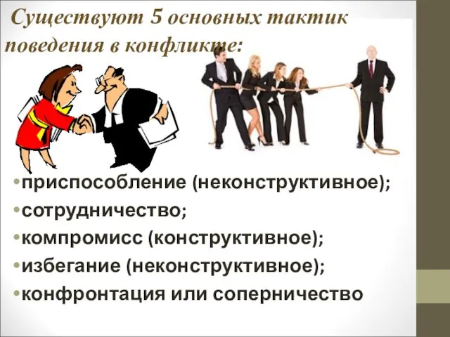 Существуют 5 основных тактик поведения в конфликте: приспособление (неконструктивное); сотрудничество;