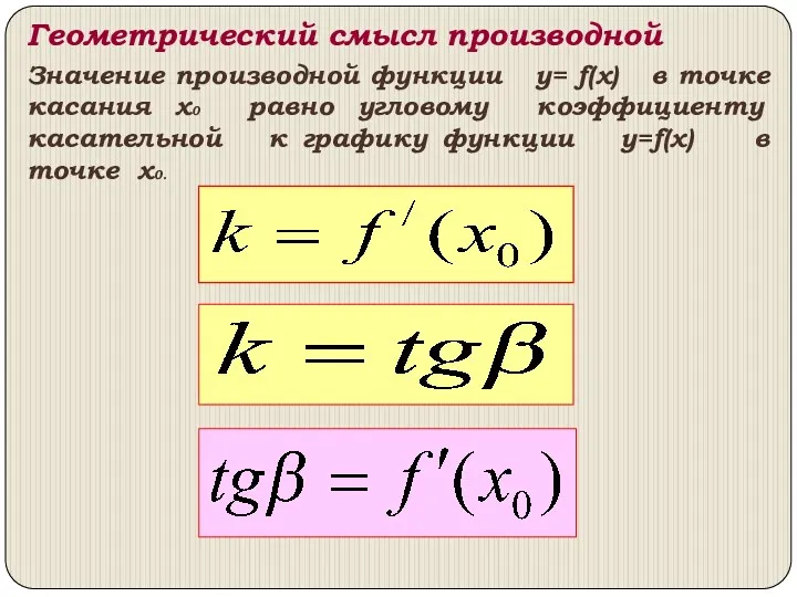 Значение производной функции y= f(x) в точке касания х0 равно