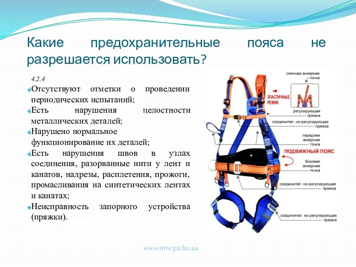 Какие предохранительные пояса не разрешается использовать? www.nmcpz.ho.ua