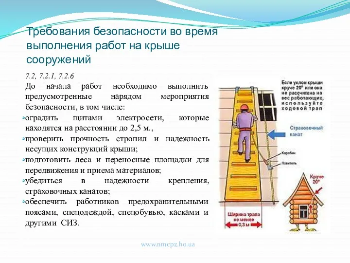 Требования безопасности во время выполнения работ на крыше сооружений www.nmcpz.ho.ua