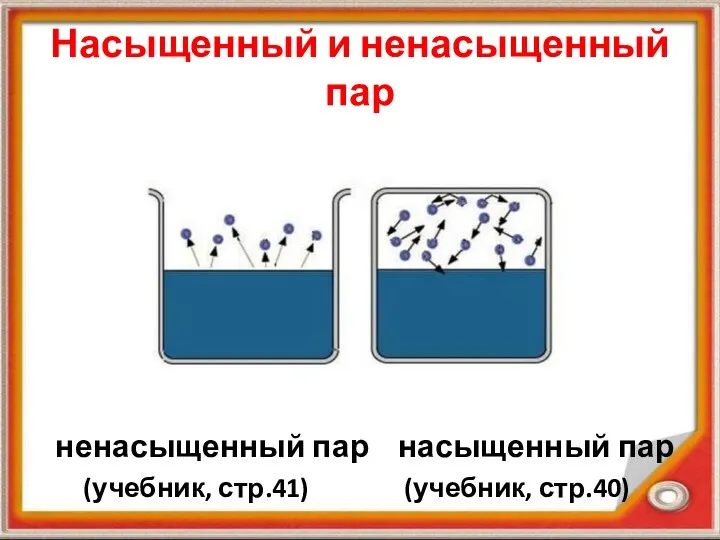 Насыщенный и ненасыщенный пар ненасыщенный пар насыщенный пар (учебник, стр.41) (учебник, стр.40)