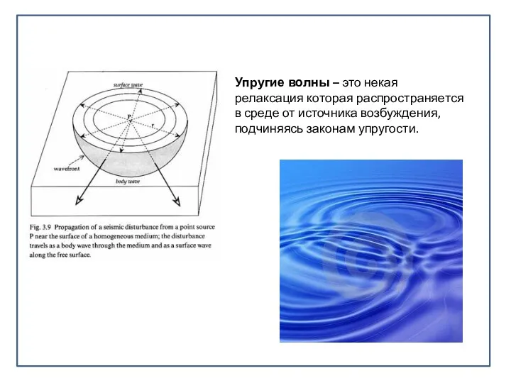 Упругие волны – это некая релаксация которая распространяется в среде от источника возбуждения, подчиняясь законам упругости.