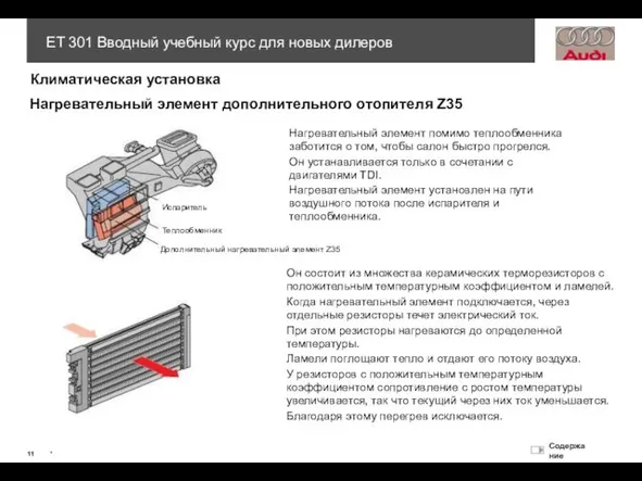 Нагревательный элемент дополнительного отопителя Z35 Нагревательный элемент помимо теплообменника заботится