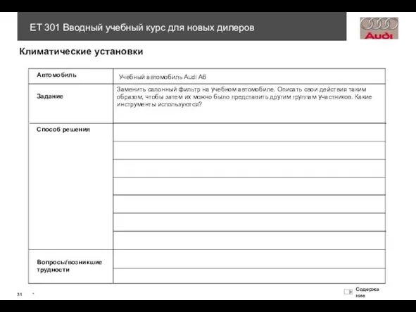 Автомобиль Учебный автомобиль Audi A6 Задание Способ решения Вопросы/возникшие трудности