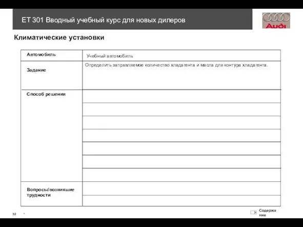 Автомобиль Учебный автомобиль Задание Способ решения Вопросы/возникшие трудности Определить заправляемое