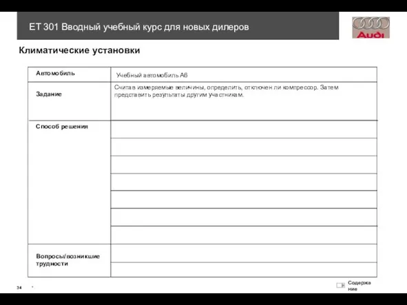 Автомобиль Учебный автомобиль A6 Задание Способ решения Вопросы/возникшие трудности Считав