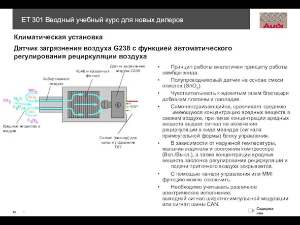 Датчик загрязнения воздуха G238 Забор свежего воздуха Вредные вещества в