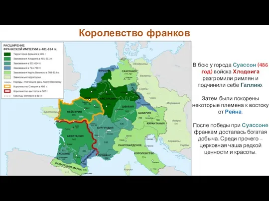 Королевство франков В бою у города Суассон (486 год) войска Хлодвига разгромили римлян