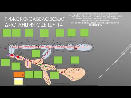 РИЖСКО-САВЕЛОВСКАЯ ДИСТАНЦИЯ СЦБ ШЧ-14 Федеральное агентство железнодорожного транспорта ФГБОУ ВПО