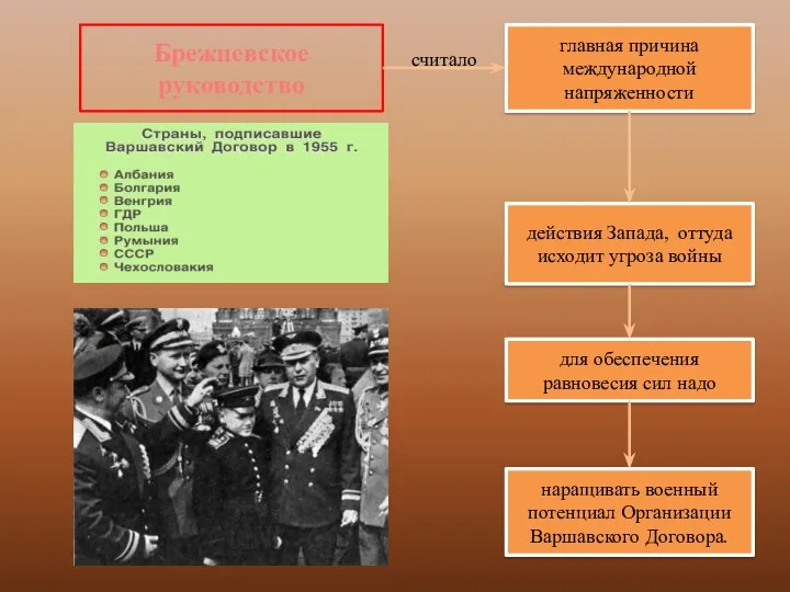 Брежневское руководство главная причина международной напряженности действия Запада, оттуда исходит угроза войны для