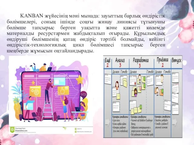 KANBAN жүйесінің мəні мынада: зауыттың барлық өндірістік бөлімшелері, соның ішінде