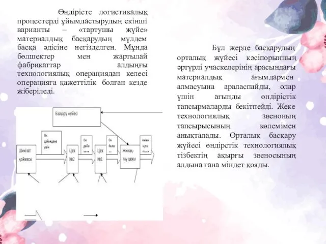 Өндірісте логистикалық процестерді ұйымдастырудың екінші варианты – «тартушы жүйе» материалдық