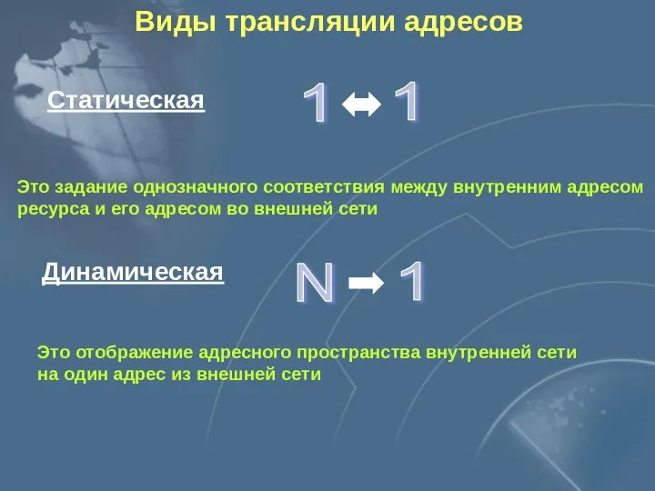 Виды трансляции адресов Статическая Это задание однозначного соответствия между внутренним