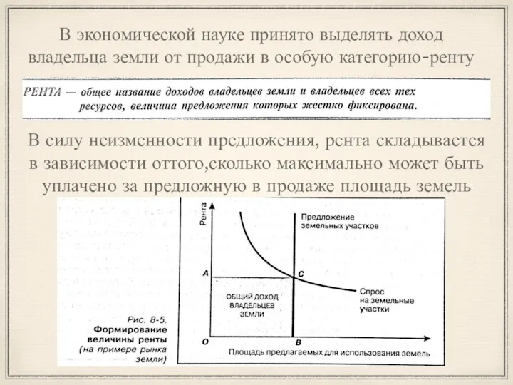 В экономической науке принято выделять доход владельца земли от продажи