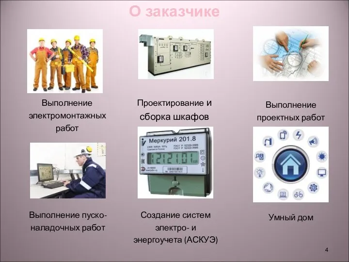 Выполнение электромонтажных работ Проектирование и сборка шкафов НКУ Выполнение проектных